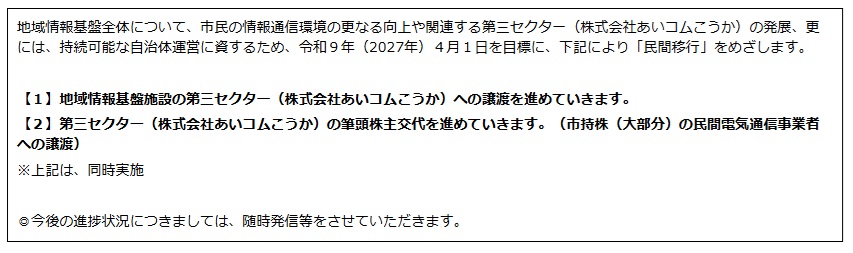 甲賀市地域情報基盤の民間移行について